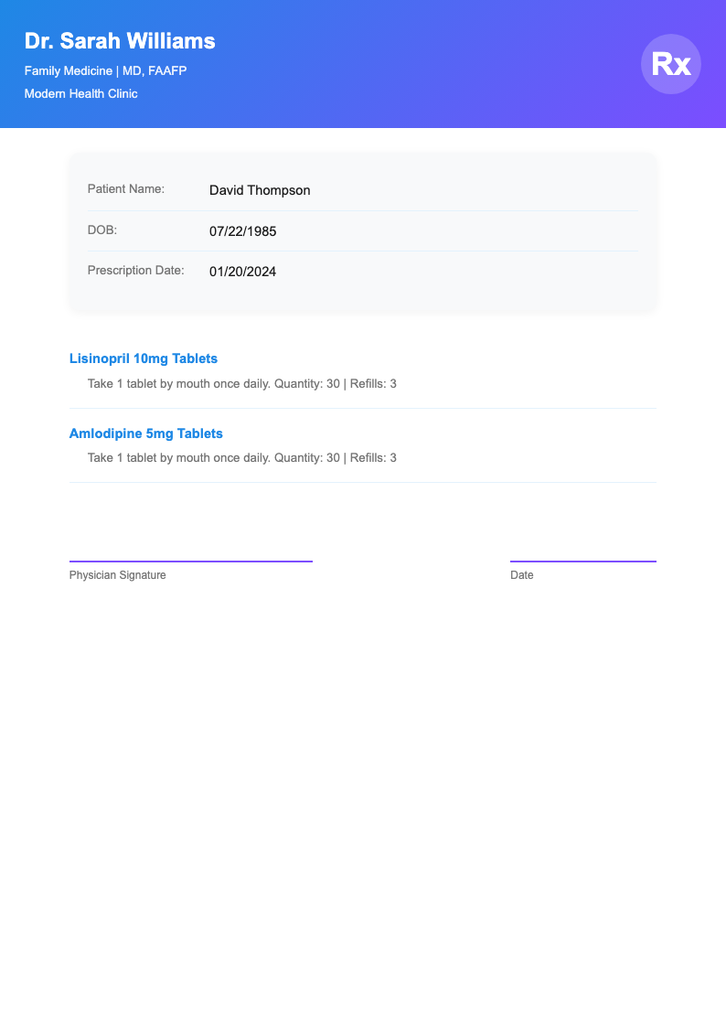 Gradient modern prescription